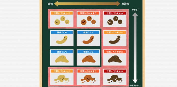 元気&長生き【いぬファイン】情報サイトへ